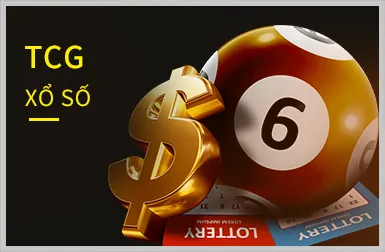 Tích lũy điểm và nâng cấp VIP